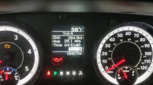 Наш 2018 Ram 1500 3.0 ecodiesel продолжает шокировать своей экономичностью(Russian/ English languag