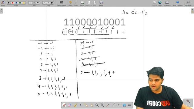 Maximum Difference of Zeros & Ones in Binary String in O(n) Time | Dynamic Programming
