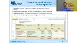 Комплексное управление проектами, портфелями и программами проектов