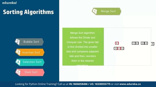 Data Structures & Algorithms in Python | Data Structures in Python | Python | Edureka Rewind