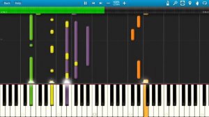 The Weeknd - Angel - Epic Piano Cover Version - Instrumental Remix - How to play Angel Synthesia