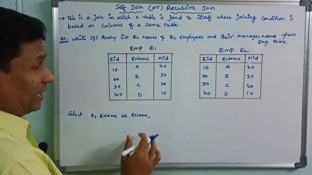 Self Join in SQL with Example | Joins in SQL | DBMS Tutorial | Telugu