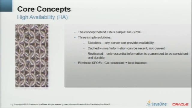 Distributed Caching to Data Grids: The Past, Present, and Future of Scalable Java смотреть онлайн