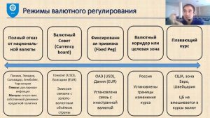 27. Международные валютно-кредитные и финансовые рынки (2-часть)