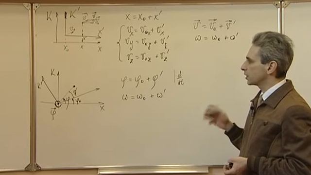 Механика. Л 2.1. Сложение скоростей смотреть онлайн