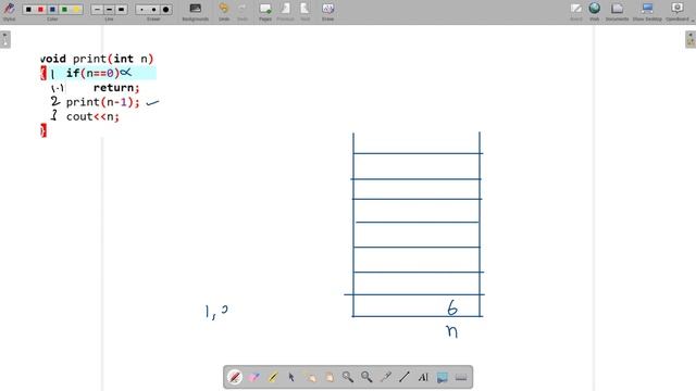 recursion in cpp in hindi | print increasing counting