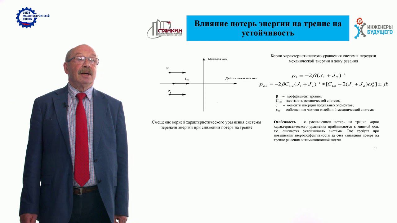 Модуль 6 Лекция 2 ч3 смотреть онлайн