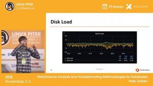 [ENG] Peter Zaitsev: "Performance Analysis and Troubleshooting Methodologies for DB" / #LinuxPiter