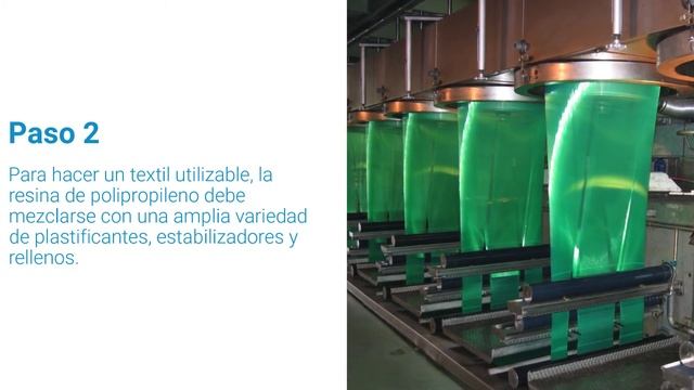 ¿Cómo se fabrica el polipropileno? смотреть онлайн