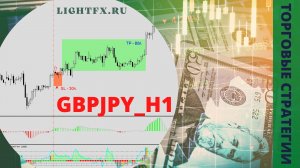 Форекс стратегия для валютной пары GBPJPY - H1