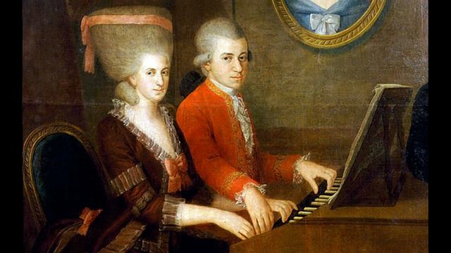 Harpsichord Music for Four Hands ( D.Moroney & O.Baumont) смотреть онлайн