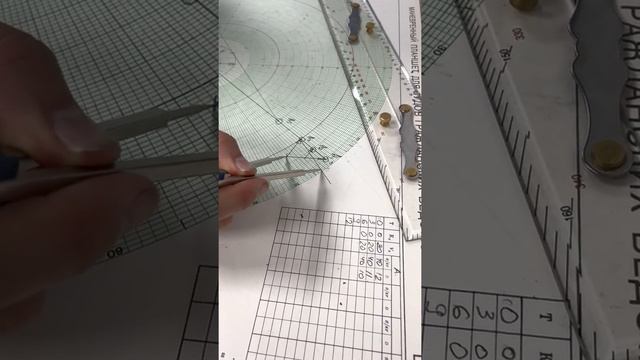 Расхождение с одним судном по маневренному планшету смотреть онлайн