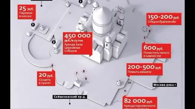 "Православие" по гундяевски ч.3(АНАКСИОСЪ 2) смотреть онлайн