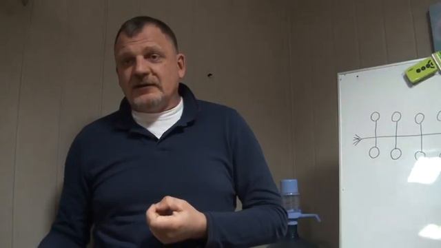 Осуществление личных Желаний Щербаков АН ФРАГМЕНТ 17032017 смотреть онлайн