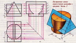 Задание 54. Аксонометрия ЛИНИИ ПЕРЕСЕЧЕНИЯ