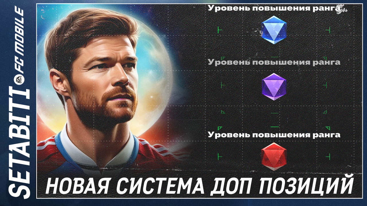 Игроки fc 24 mobile