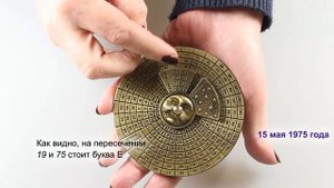 Вечный календарь Perpetuo - инструкция по применению