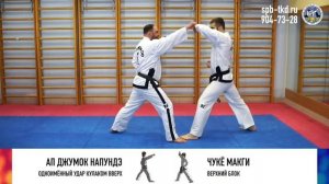 Программа аттестации в тхэквондо ICTF(одношаговый спарринг)