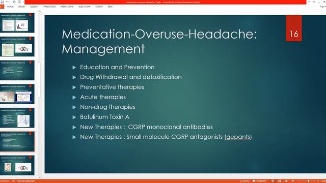 Medication Overuse Headache смотреть онлайн