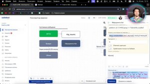 Как пересылать сообщения клиентов с SaleBot (СейлБот) в чат/канал | Ловим обращения в боте