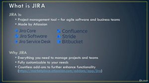 Learn JIRA with real-world examples (+Confluence bonus) : JIRA - the What, the Why and the How