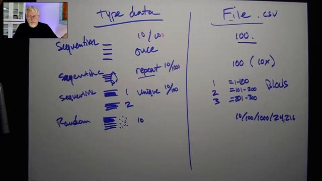 Data Parameterization for Load Testing смотреть онлайн