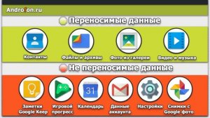 Как перенести данные с андроида на андроид