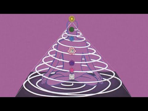 Призывы Э.К.Профет об исцелении органов от заболеваний, соответствующих семи чакрам