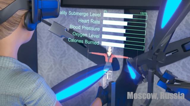 Система виртуальной реальности Vrealizer. Демонстрация возможностей.