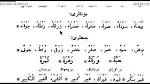 20 урок Дурус аш-Шифахия