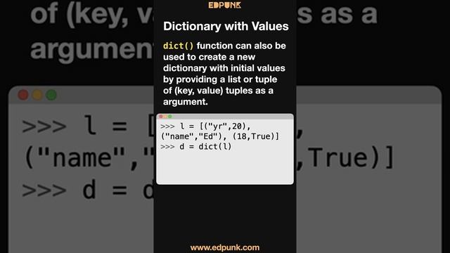 [Day 73] How to Create a Dictionary in Python | Learn Python | Dark Mode #100daysofpython