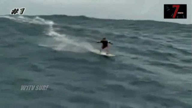 Carcharodon Megalodon: Também conhecido como Tubarão-branco-gigante смотреть онлайн