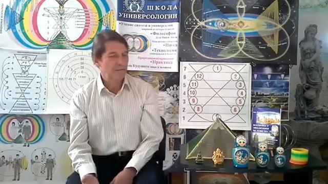 АСТРОСИСТЕМОЛОГИЯ. Основы Космогенеза и Астрософии в АстроСистемологии.