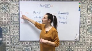 Возвратные глаголы в испанском - Verbos reflexivos español