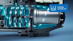 Grundfos SCALA1 Overview