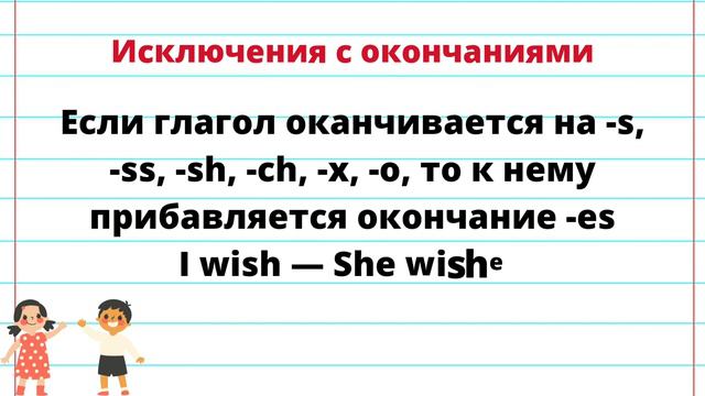 Present Simple полный разбор