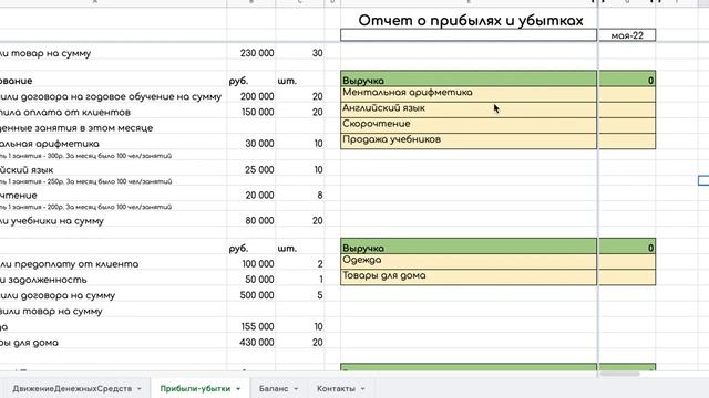 Как правильно считать Выручку