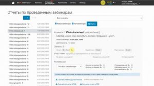 Как смотреть отчет после вебинара Bizon365