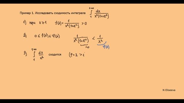 10. Признаки сходимости несобственных интегралов. Признак сравнения.