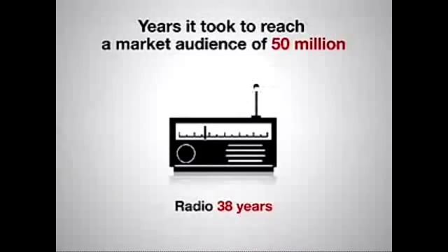 Очень интересные факты смотреть онлайн