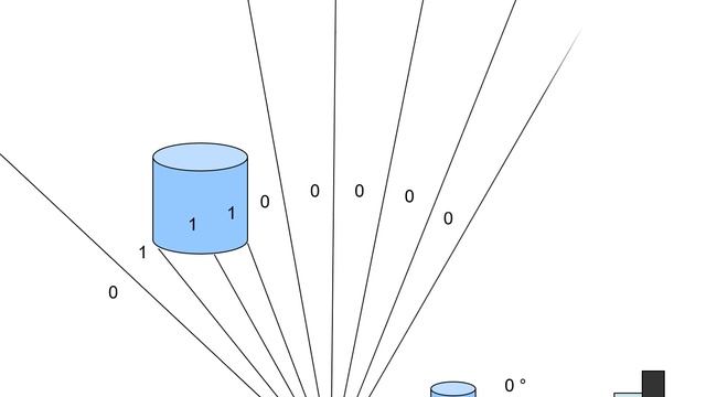 Python-framework for Mobile Robot Competition