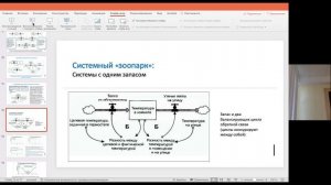 Профессиональные навыки менеджера-20220921_142234-Meeting Recording.mp4