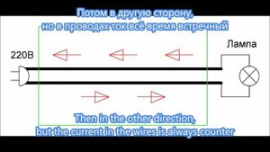 Провод удлинителя на катушке греется от индуктивности?