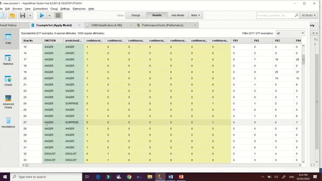 Demo#3- Building a K- Nearest Neighbor Model using Rapid Miner. смотреть онлайн