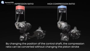 Nissan VC-Turbo Engine