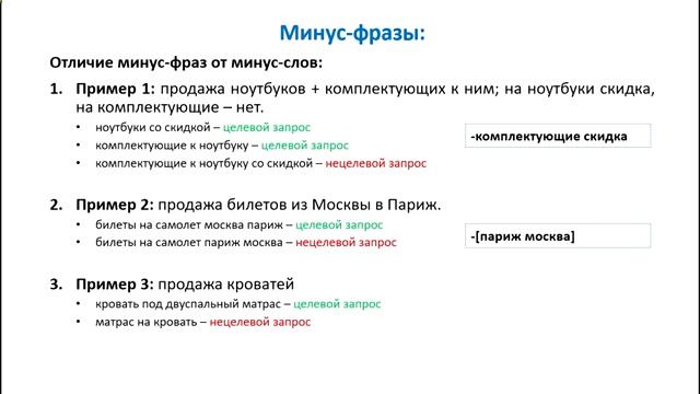 ЯНДЕКС ДИРЕКТ 2017 минус слова КАК СОБРАТЬ Что такое МИНУС СЛОВА Контекстная Реклама Yandex Direct1
