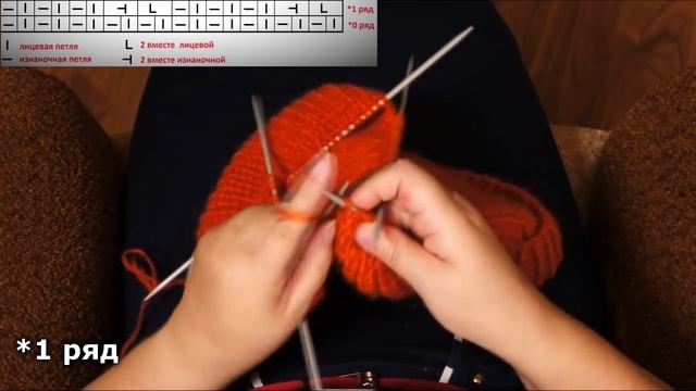Объемная шапка с отворотами. Вязаная шапка спицами смотреть онлайн