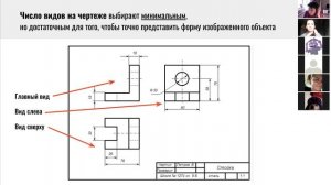 Проекции и виды чертежа