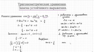 12 задание Тригонометрические уравнения | Профиль ЕГЭ| преобразования и замена переменной