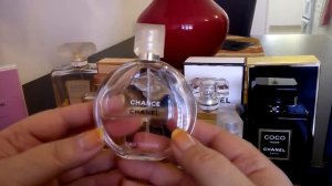 Ароматы Шанель